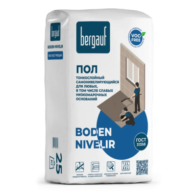 BODEN NIVELIR